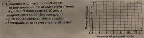 chloe is buying souvenirs on vacation|system of inequalities .